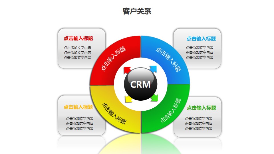 企業crm軟件-電商crm客戶關系管理系統軟件 | 客贊crm-軟件產品和服務