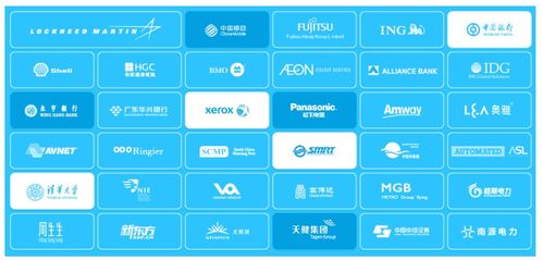 8manage渠道招募中,千億級(jí)中小企業(yè)管理軟件市場(chǎng)等你來(lái)