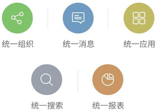 企辦企業(yè)軟件采購(gòu)服務(wù) 分析2017年移動(dòng)oa辦公市場(chǎng)的三大應(yīng)用趨勢(shì)