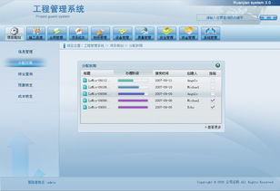 工程管理軟件能為企業(yè)帶來(lái)哪些好處