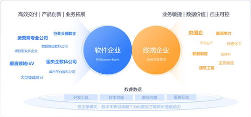 ai工程化最佳實(shí)踐 從技術(shù)狂歡到確定性紅利