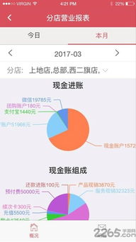 優美尚企業端軟件下載指南