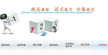 社區(qū)網(wǎng)站建設(shè) 計算機軟件開發(fā)的關(guān)鍵策略與實踐建議